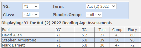 Multiplication Table Check and Reading Fluency